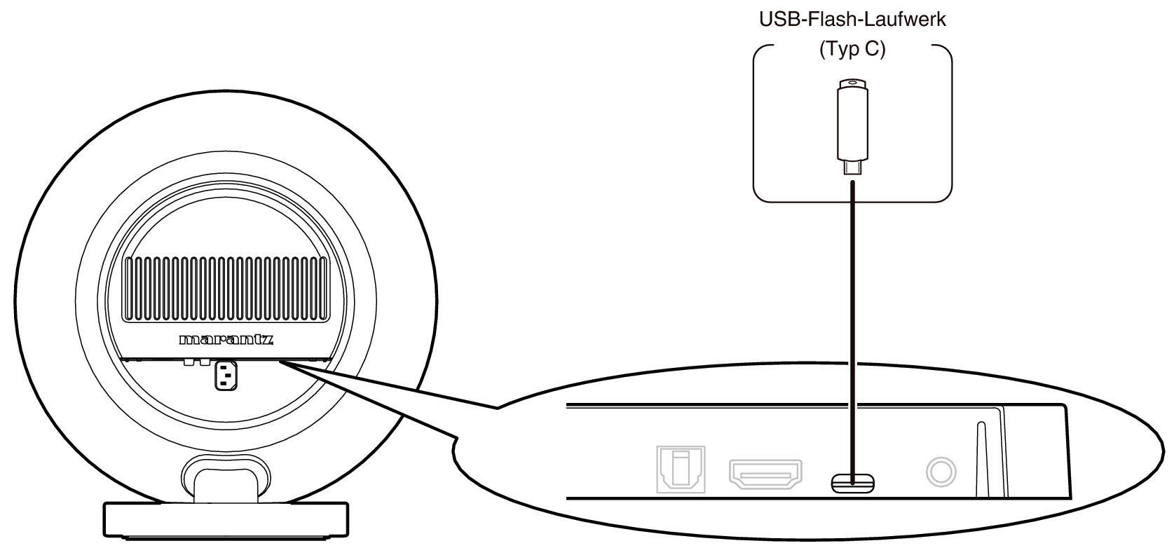 Conne USB HORIZON